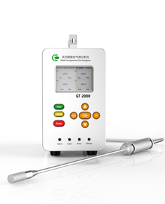 環氧乙烷氣體分析儀