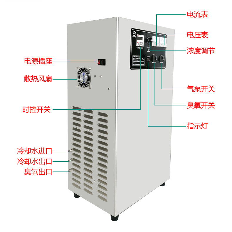 50G臭氧發生器-氧氣源